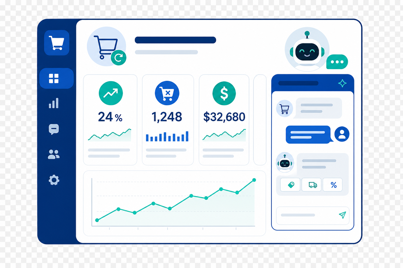 A digital growth dashboard displaying cart recovery metrics using conversational ai for ecommerce.